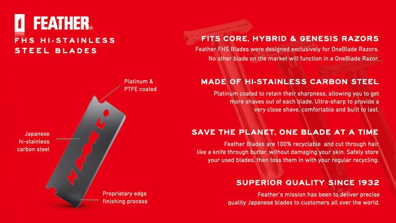 OneBlade 60 Feather FHS-10 Japanese Steel Razor Blades - Refill for OneBlade Core, Hybrid, & Genesis Razors - Single Blade Razor - Image 2